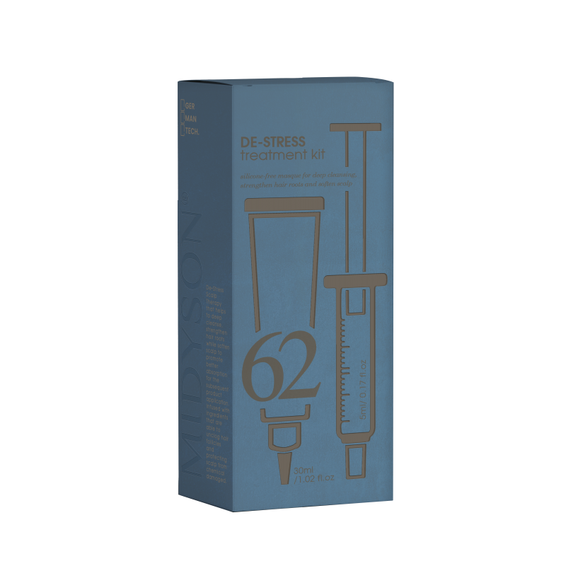 DE-STRESS TREATMENT KIT